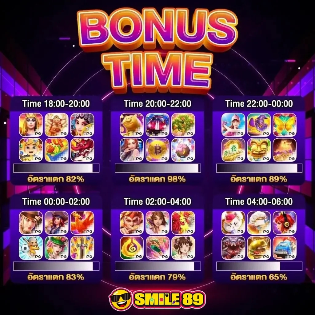 SMILE89-bonustime